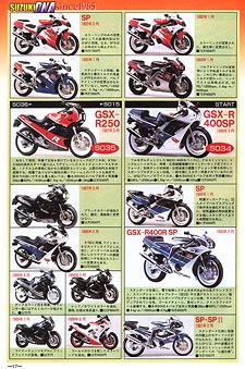 Japan models, GSX-R250, GSX-R400